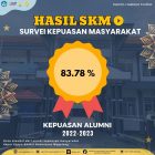 Survey Kepuasan | Alumni